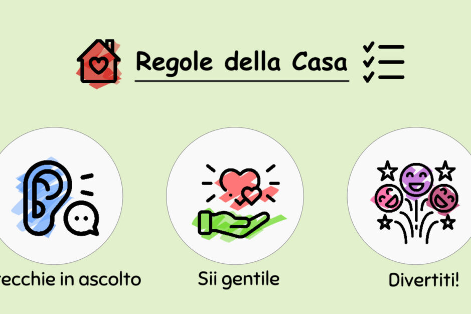 Poster con le tre regole d'oro a prova di bambino: orecchie in ascolto, sii gentile, divertiti.
